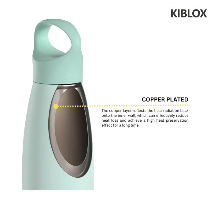 KIBLOX 25 Ounce Stainless Steel Vacuum Sealed Water Bottle with Coating